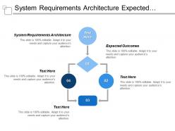 System requirements architecture expected outcomes prepare data future