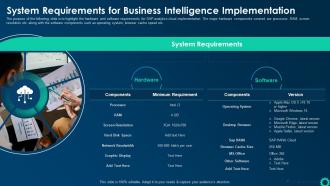 System Requirements For Business Intelligence Implementation Business Intelligence Strategy Data Driven Decisions