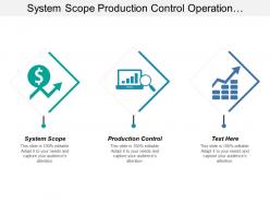 System scope production control operation management requirement development