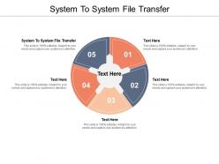 System to system file transfer ppt powerpoint presentation model picture cpb