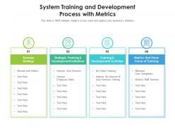 System training and development process with metrics