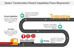 System transformation present capabilities future requirement