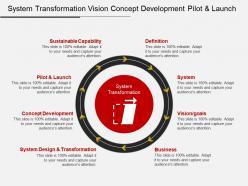 System transformation vision concept development pilot and launch