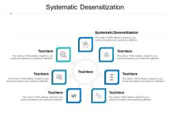 Systematic desensitization ppt powerpoint presentation file grid cpb