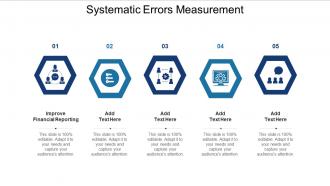 Systematic Errors Measurement Ppt Powerpoint Presentation Slides Example File Cpb