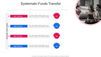 Systematic Funds Transfer In Powerpoint And Google Slides Cpb