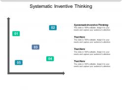Systematic inventive thinking ppt powerpoint presentation icon format ideas cpb