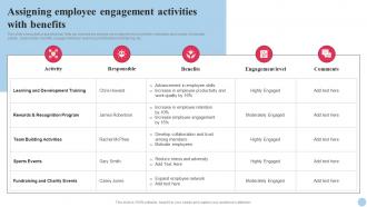 Systematic Planning And Development Assigning Employee Engagement Activities With Benefits