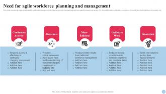 Systematic Planning And Development Need For Agile Workforce Planning And Management