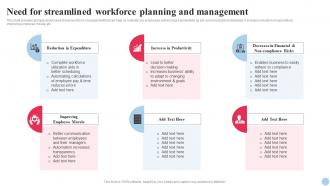 Systematic Planning And Development Need For Streamlined Workforce Planning And Management
