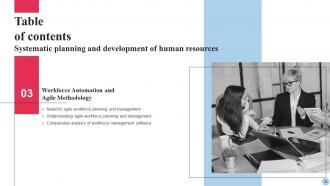 Systematic Planning and Development of Human Resources complete deck Researched Compatible