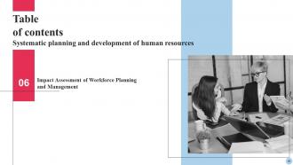 Systematic Planning and Development of Human Resources complete deck Multipurpose Compatible