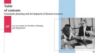 Systematic Planning and Development of Human Resources complete deck Graphical Compatible