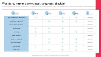 Systematic Planning And Development Workforce Career Development Programs Checklist