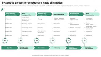 Systematic Process For Construction Waste Elimination