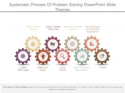 Systematic process of problem solving powerpoint slide themes
