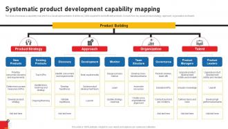 Systematic Product Development Capability Mapping
