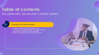 Systematic Production Control System Powerpoint Presentation Slides Image Unique