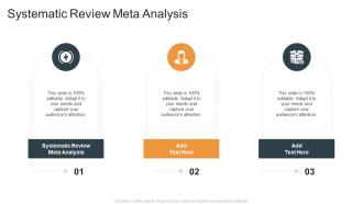 Systematic Review Meta Analysis In Powerpoint And Google Slides Cpb