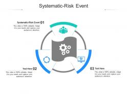 Systematic risk event ppt powerpoint presentation ideas format ideas cpb