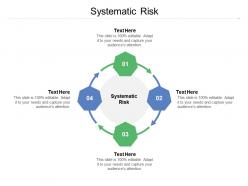 Systematic risk ppt powerpoint presentation slides visual aids cpb