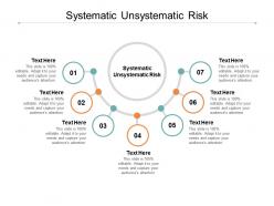 Systematic unsystematic risk ppt powerpoint presentation show samples cpb