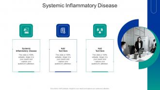 Systemic Inflammatory Disease In Powerpoint And Google Slides Cpb