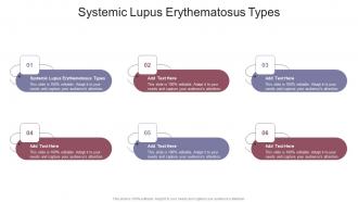 Systemic Lupus Erythematosus Types In Powerpoint And Google Slides Cpb