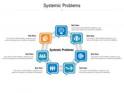 Systemic problems ppt powerpoint presentation show demonstration cpb