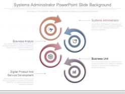 Systems administrator powerpoint slide background