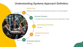 Systems Approach To Organization Theory PPT Example AT Engaging Informative