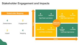Systems Approach To Organization Theory PPT Example AT Idea Analytical