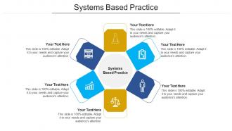 Systems based practice ppt powerpoint presentation infographic template format ideas cpb
