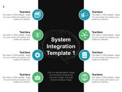 Systems Design Powerpoint Presentation Slides