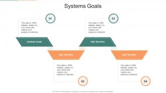 Systems Goals In Powerpoint And Google Slides Cpb