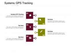 Systems gps tracking ppt powerpoint presentation inspiration model cpb