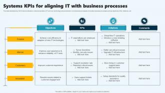 Systems Kpis For Aligning IT With Business Processes