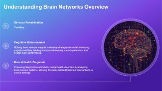 Systems Neuroscience Brain Networks PPT Slides AT Interactive Idea