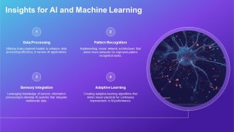 Systems Neuroscience Brain Networks PPT Slides AT Professionally Idea