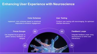 Systems Neuroscience Brain Networks PPT Slides AT Template Ideas