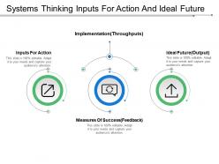 Systems thinking inputs for action and ideal future