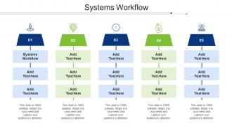 Systems Workflow Ppt Powerpoint Presentation Tips Cpb