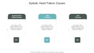 Systolic Heart Failure Causes In Powerpoint And Google Slides Cpb