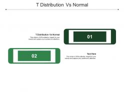 T distribution vs normal ppt powerpoint presentation slides example cpb
