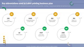 T Shirt Printing Key Abbreviations Used In T Shirt Printing Business Plan BP SS