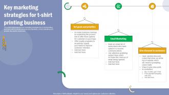 T Shirt Printing Key Marketing Strategies For T Shirt Printing Business BP SS