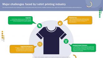 T Shirt Printing Major Challenges Faced By T Shirt Printing Industry BP SS