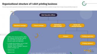T Shirt Printing Organizational Structure Of T Shirt Printing Business BP SS