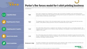 T Shirt Printing Porters Five Forces Model For T Shirt Printing Business BP SS