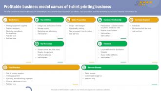 T Shirt Printing Profitable Business Model Canvas Of T Shirt Printing Business BP SS